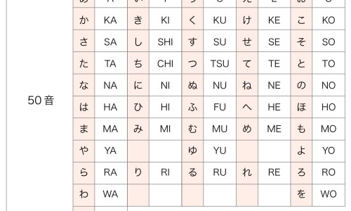 宝宝吃南瓜会过敏吗